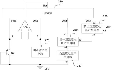 一种带隙基准电压源的制作方法