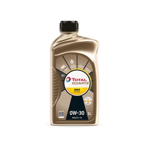 Total Quartz Ineo Efficency 0w30 Online Lubricants