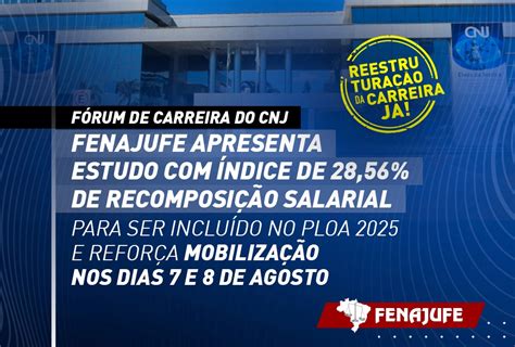 F Rum De Carreira Do Cnj Fenajufe Apresenta Estudo Ndice De