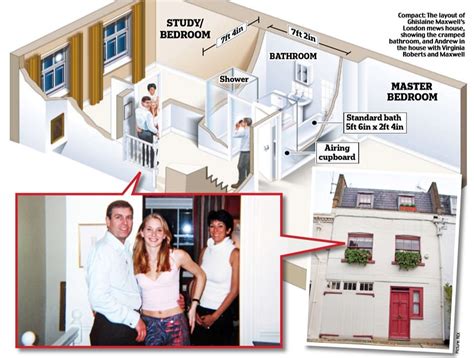 Inside The House Where Virginia Roberts And Prince Andrew Had Sex In