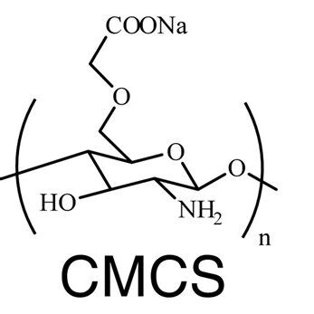 Structure Of Chitosan Cs Carboxymethyl Chitosan Cmcs And