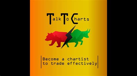 How To Setup Mt And Mt To See Naked Charts In Urdu Education Youtube