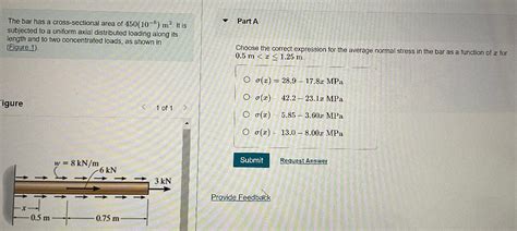 Solved V Part A The Bar Has A Cross Sectional Area Of Chegg