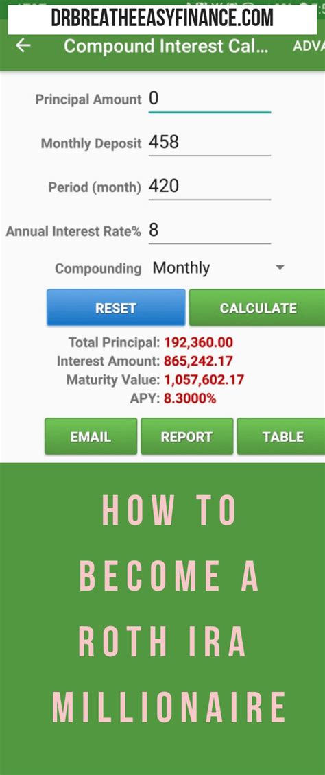 Compound Interest Chart Dave Ramsey