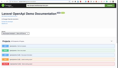 Github Laraveldaily Laravel Openapi Swagger Documentation Example