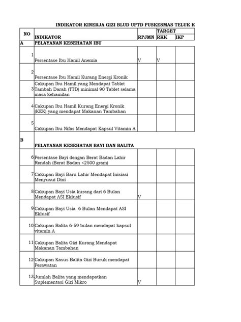 2642 Indikator Kinerja Gizi 2023 Pdf