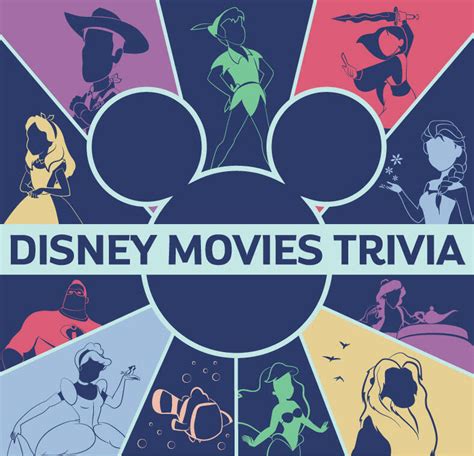 Disney Movies Trivia | Fun - Quizizz