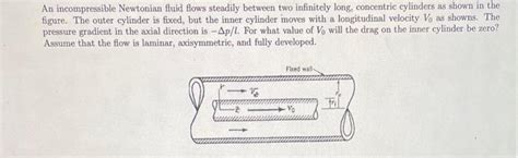 Solved An Incompressible Newtonian Fluid Flows Steadily Chegg