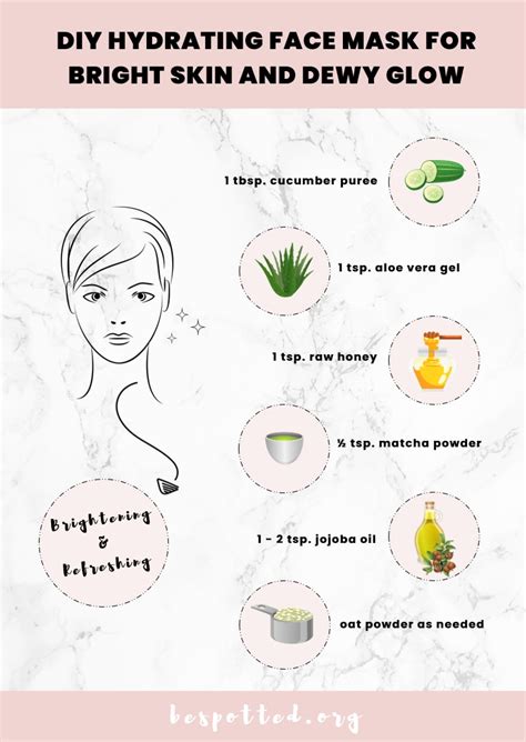 Diy Hydrating Face Mask For Bright Skin And Dewy Glow Be Spotted