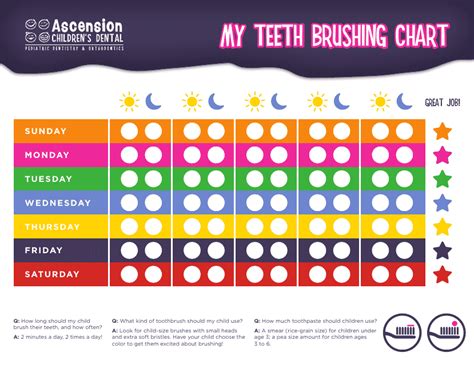 Teeth Brushing Chart - Varicolored Download Printable PDF | Templateroller