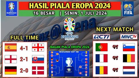 Hasil Piala Eropa 2024 Tadi Malam SPANYOL Vs GEORGIA INGGRIS Vs