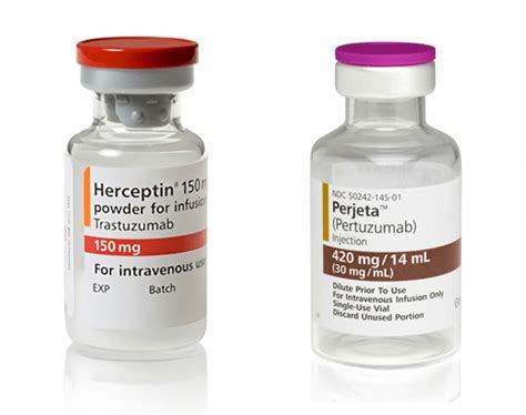 What does Perjeta Add to Herceptin for Breast Cancer? - The Moss Report