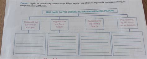 Solved Panuto Sipiin At Punan Ang Concept Map Ibigay Ang Inyong