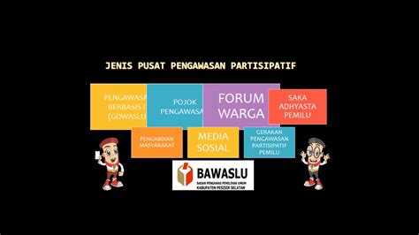 Pengawasan Partisipatif Youtube