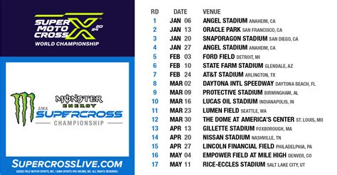 Ama Supercross 2025 Schedule Released Schedule Sharl Demetris