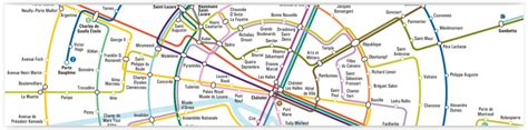 Plan Ligne 1 Métro Paris