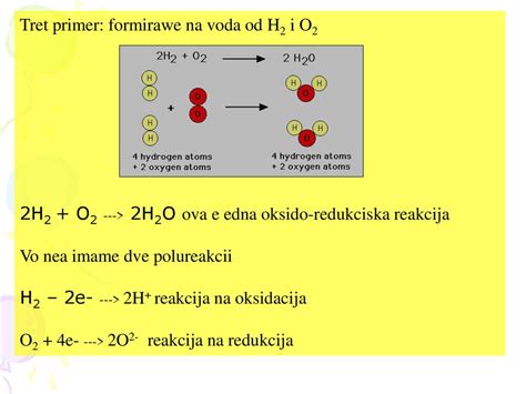 Hemiski Reakcii Hemiskite reakcii se procesi vo koi nastanuvaat hemiski ...
