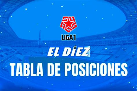 Tabla De Posiciones De Liga 1 En Vivo Clasificación Del Clausura Y