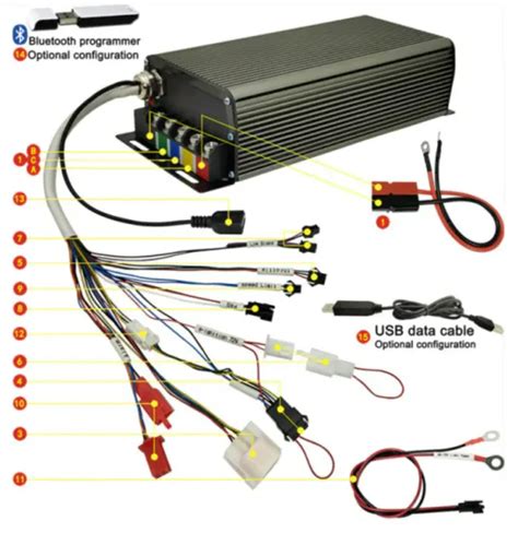 Ebike Powerful V V A W W Mq Sabvoton Sine Wave