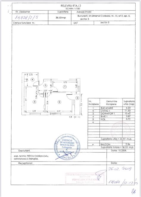 Urgent Apartament Cu Doua Camere Proprietar Bucuresti Sectorul 5