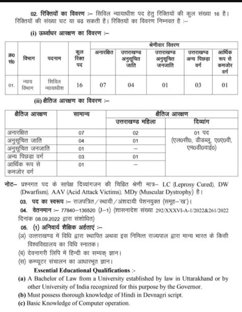 उत्तराखण्ड लोक सेवा आयोग ने इस भर्ती का जारी किया विज्ञापन ऐसे करें