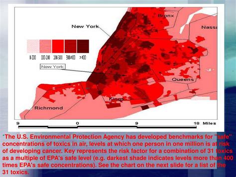 PPT - Air Pollution in New York City PowerPoint Presentation, free ...