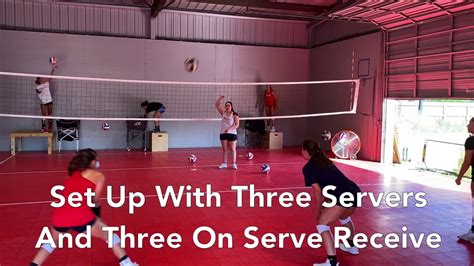 Volleyball Serve Receive Drill Youtube