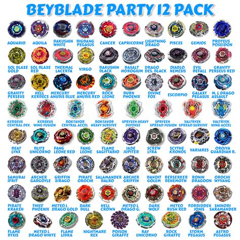 Beyblade Metal Fusion Masters Fury Manga