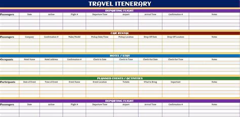 Travel Itinerary Google Sheets Template Google Sheets Etsy Ireland