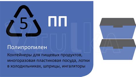 Маркировка пластика • ООО «Втулка»