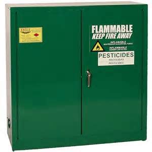 Safety Pesticide Storage Cabinets | Pesticide Storage Lockers