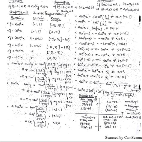 Trigonometric Function With Formula