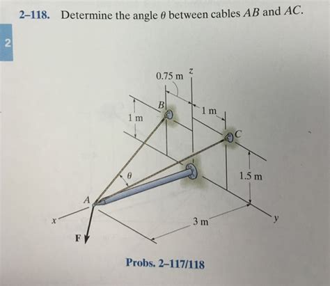 Solved Determine The Magnitude Of The Projection Of Chegg