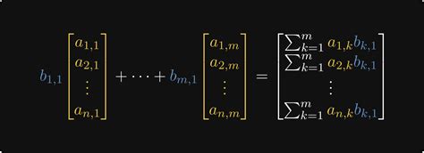 Epsilons No Understanding Matrix Multiplication