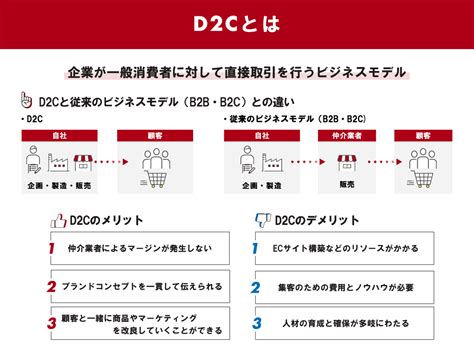 飲食店の集客方法おすすめ5選【事例付き】実践のポイント解説 ツギノジダイ