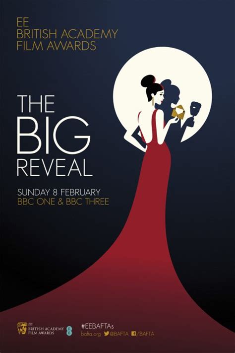 The EE British Academy Film Awards Gets A Poster Confusions And