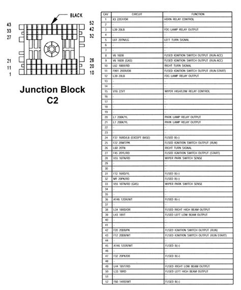 Diagrama Electrico De Relay Fan Gran Cherokee Q A Jeep