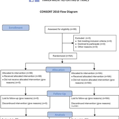 Colloid Osmotic Pressure In Plasma And Interstitium Colloid Osmotic