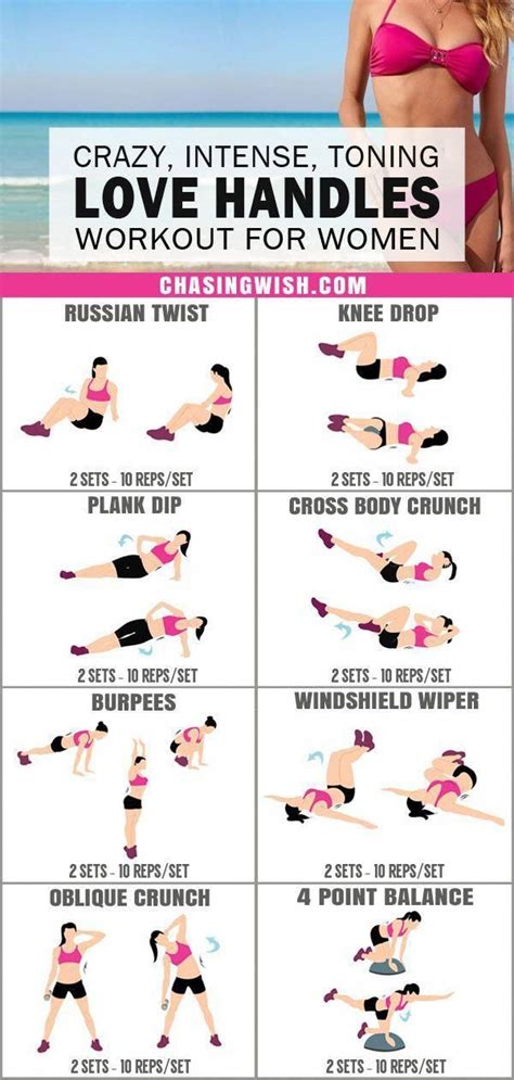 Love Handles Workout