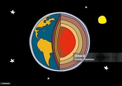 Vetores De Planeta Geologia Da Terra Camadas De Solo Do Planeta Terra Crosta Manto Núcleo