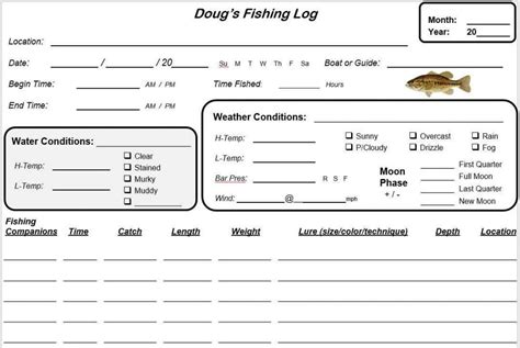 Fishing Log example - Fishing Tackle - Bass Fishing Forums