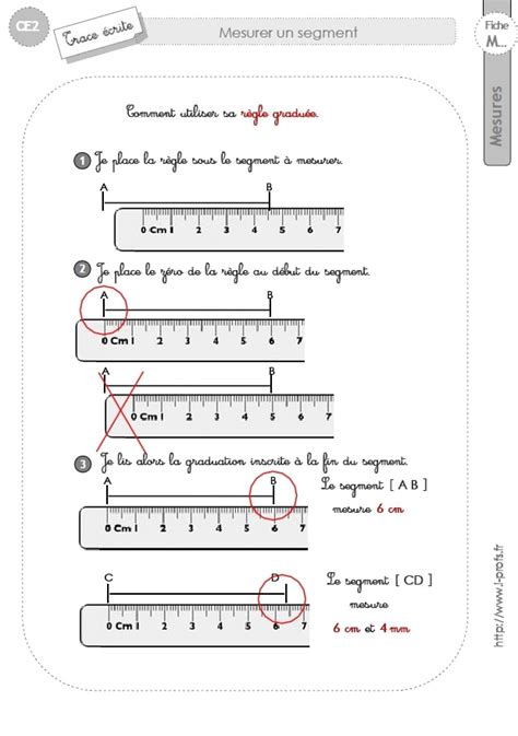 Ce2 Mesures Et Grandeurs Trace écrite Mesurer Des Longueurs