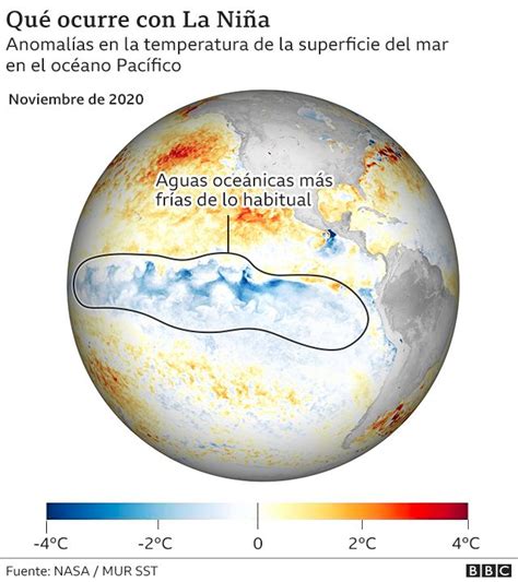 Qué es el fenómeno del triple episodio de La Niña que ocurre por