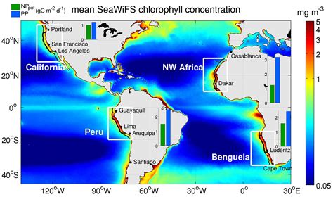 Biological response to upwelling in Eastern Boundary Upwelling Systems • MBARI
