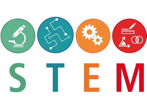 What is STEM? | Institute for Learning and Brain Sciences (I-LABS)