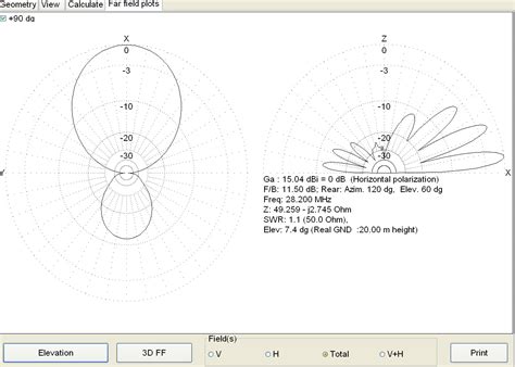 M El Yagi Ta Om Amateur Radio