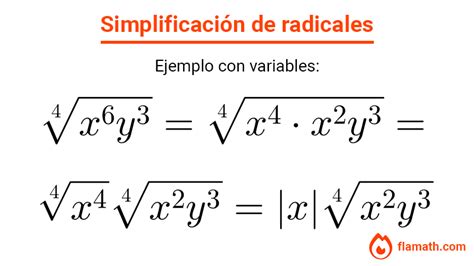 Simplificación De Radicales Ejercicios Resueltos