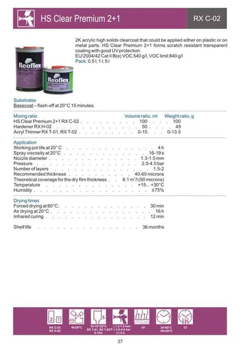 Reoflex HS Clear Coat Premium Anti-Scratch 2+1 - Reoflex offers a wide ...