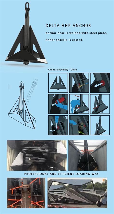 Flipper Delta HHP Anchor High Holding Capacity Anchor Waysail