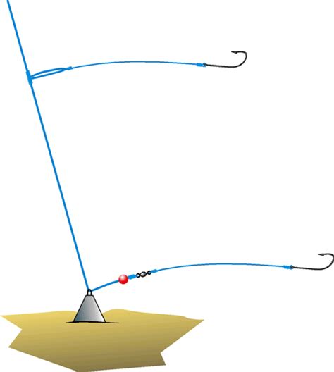 The Ledger Rig Is The Best Bottom Rig Of Boat And Shore Anglers